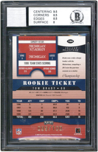 Tom Brady Rookie Football Card Fetches $2.25m At Auction