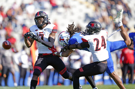 Pandemic Driven Spring Football Requires Virtual Creativity